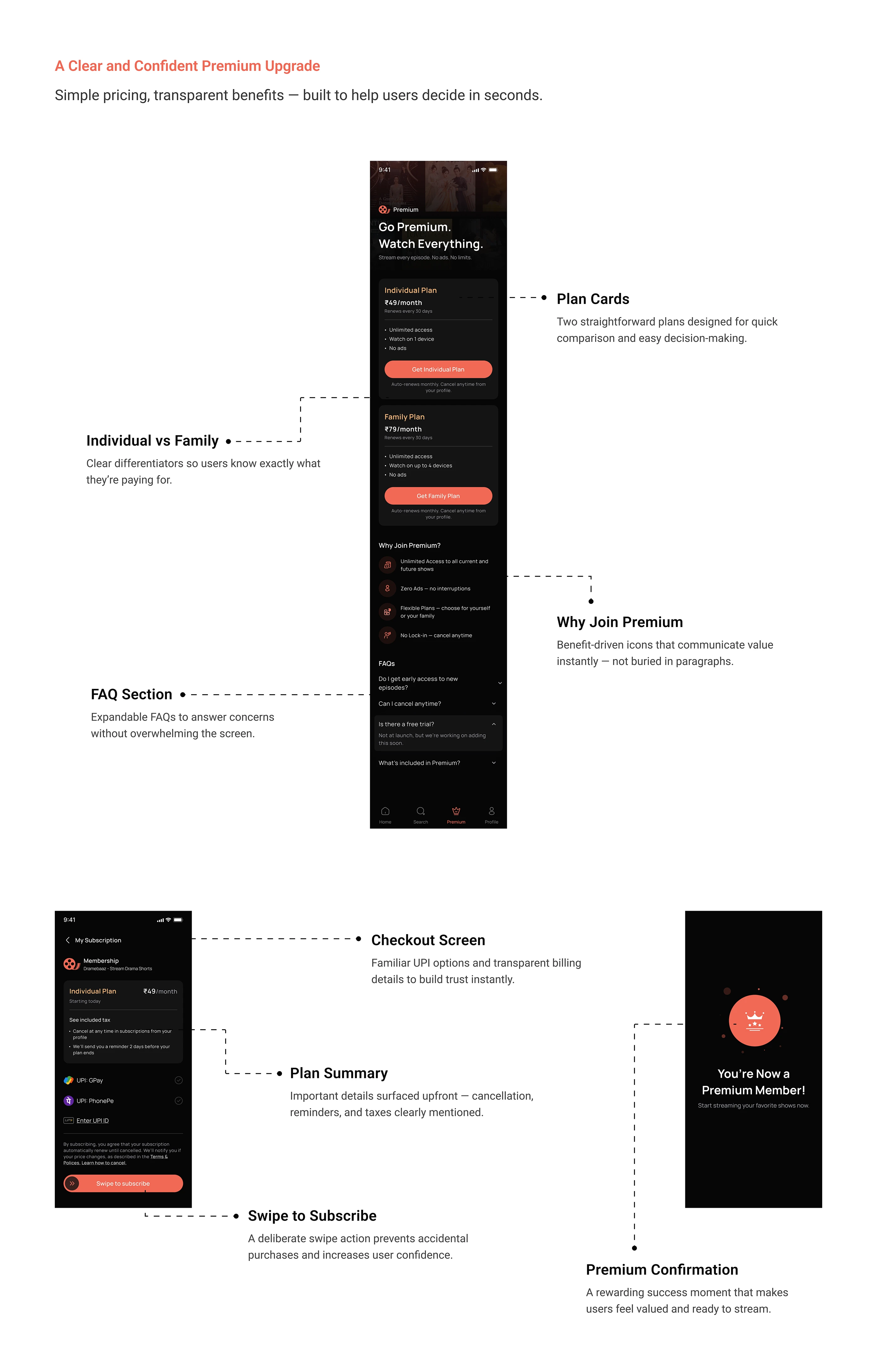 Monetization Strategy